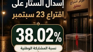 الداخلية تعلن إسدال الستار على اقتراع 23 سبتمبر بنسبة مشاركة بلغت 38.02%
