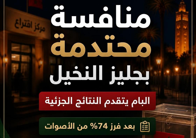 منافسة محتدمة بجليزالنخيل .. "البام" يتقدم النتائج الجزئية المترتبة عن فرز 74% من أصوات هذه الدائرة